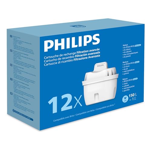 Philips Water Car