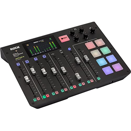 RØDE RØDECaster Pro, Soluzione All-in-One per Podcasting