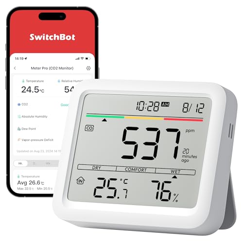 SwitchBot Rilevatore CO2 con Termometro e Igrometro Bluetooth