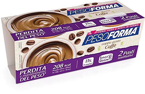 Pesoforma Coppa