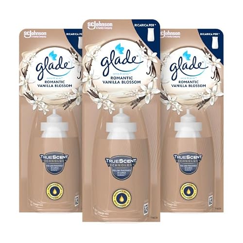Glade Sense & Spray